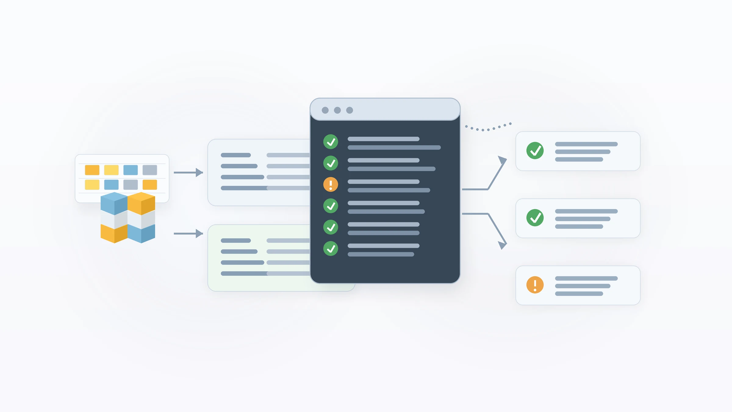 Database Migration Testing in CI: Catch Schema Bugs Before Production