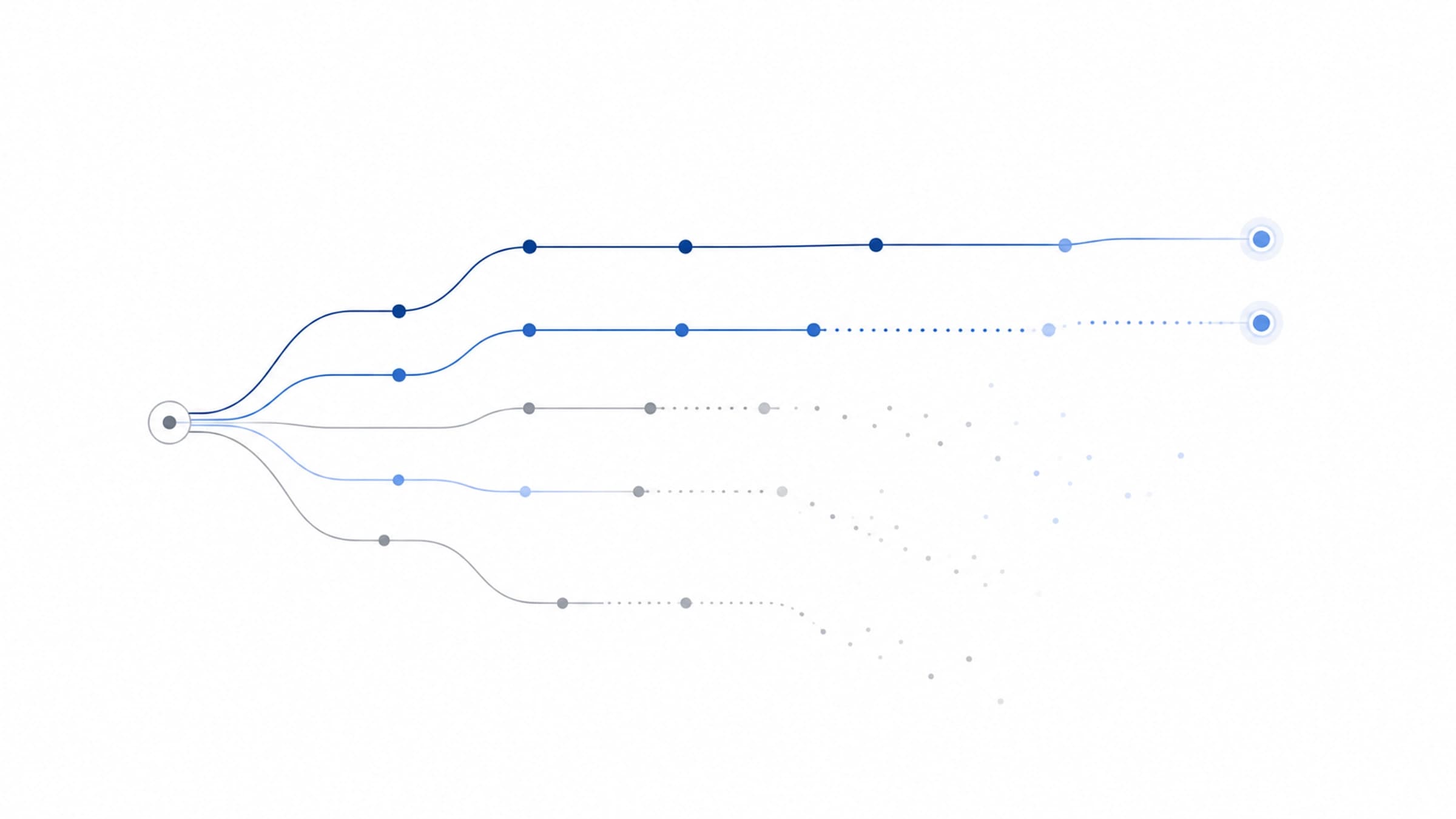Trace Sampling in Production: What You Lose When You Sample Wrong