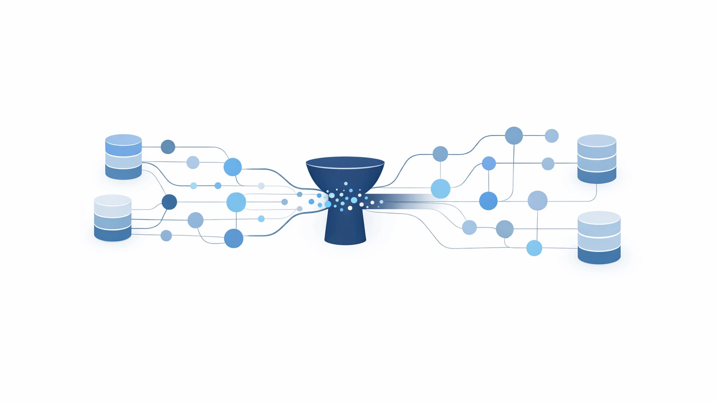 How to Find and Fix Slow SQL Queries in Production